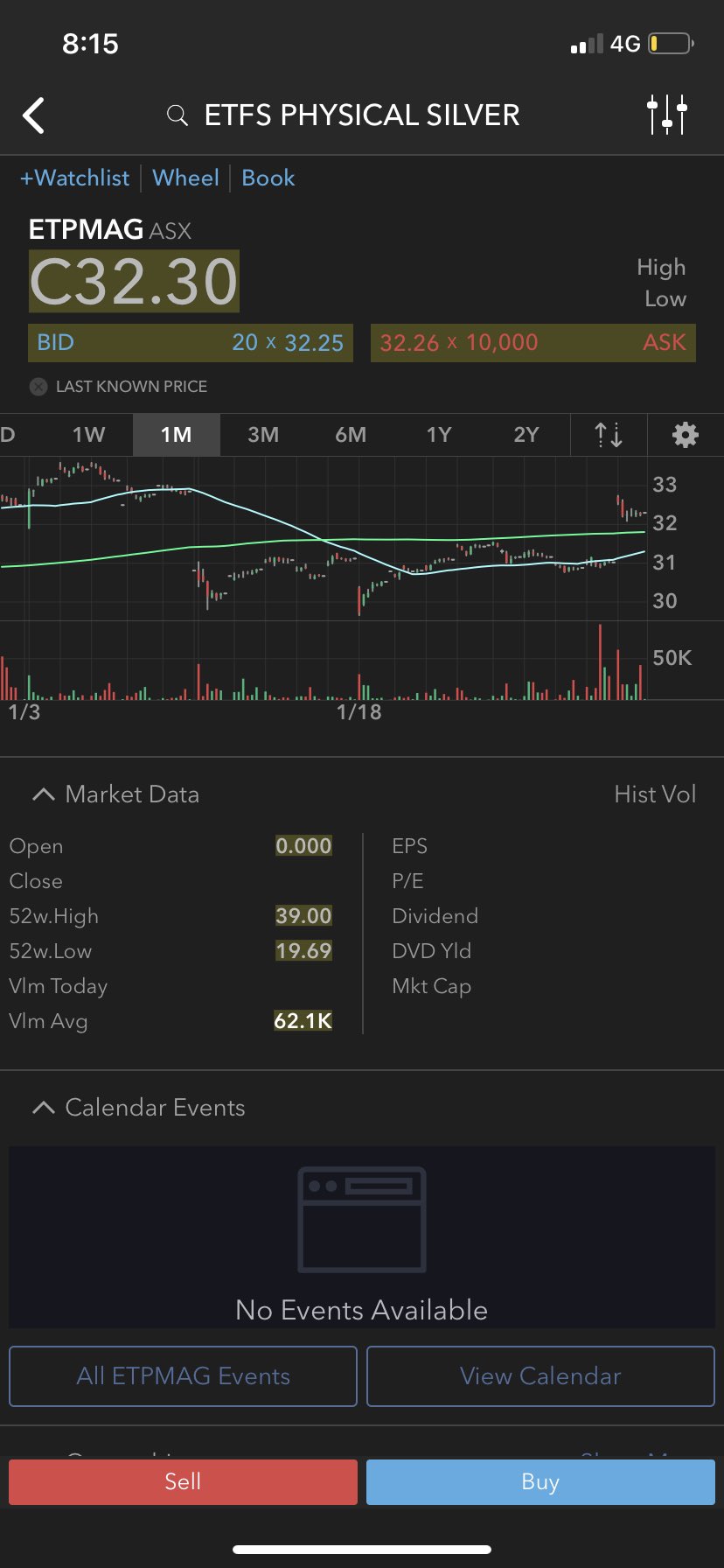 Die besten Gold-/Silberminen auf der Welt 1230241