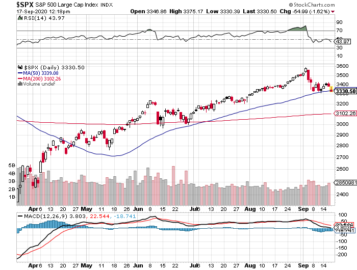 Der USA Bären-Thread 1201965