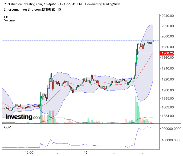 Ethereum traden 1367298