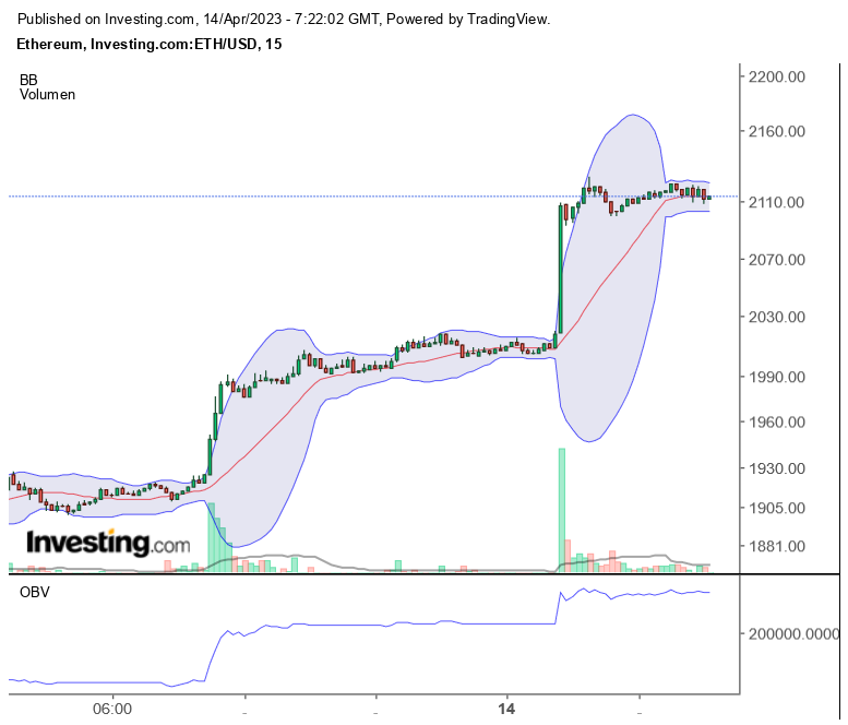 Ethereum traden 1367424