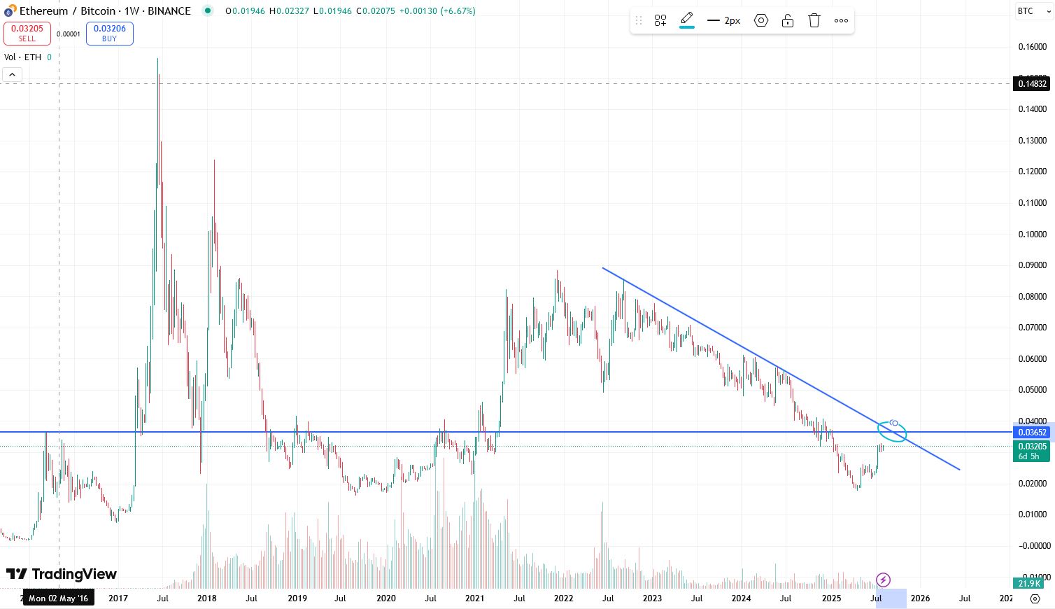 QuoVadisDax - das Original - Nachfolgethread 1490482