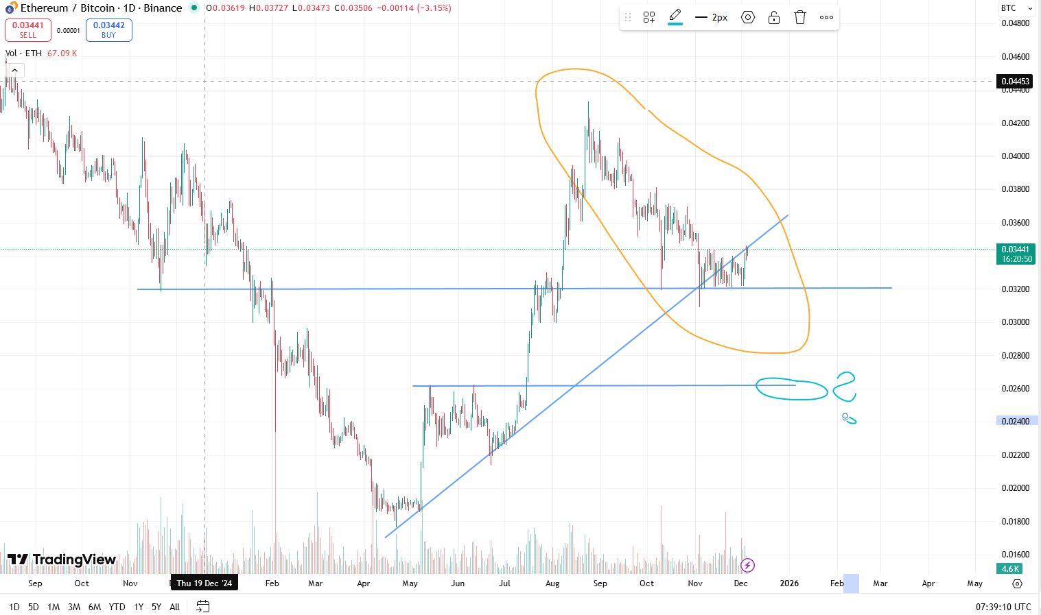 QuoVadisDax - das Original - Nachfolgethread 1504424