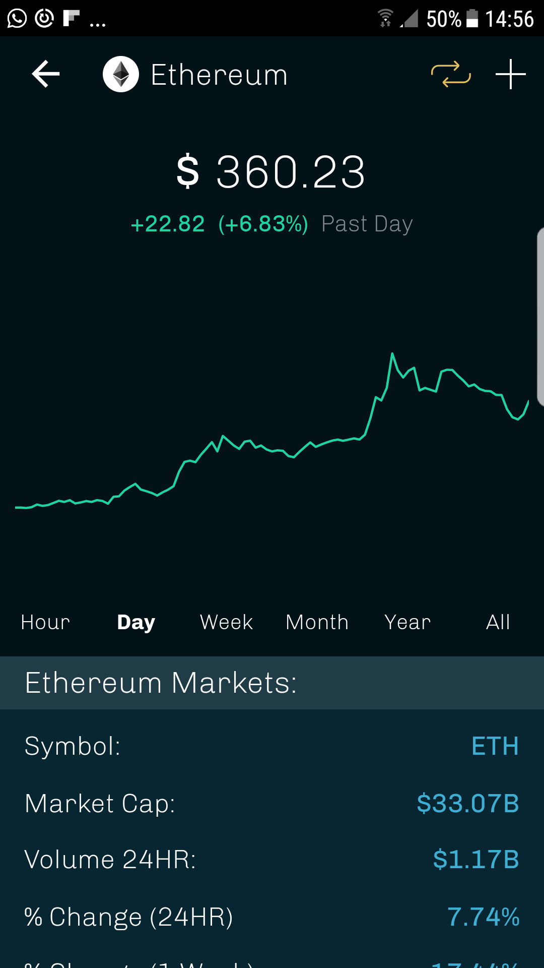 Altcoins - besser als Bitcoins? 1025033