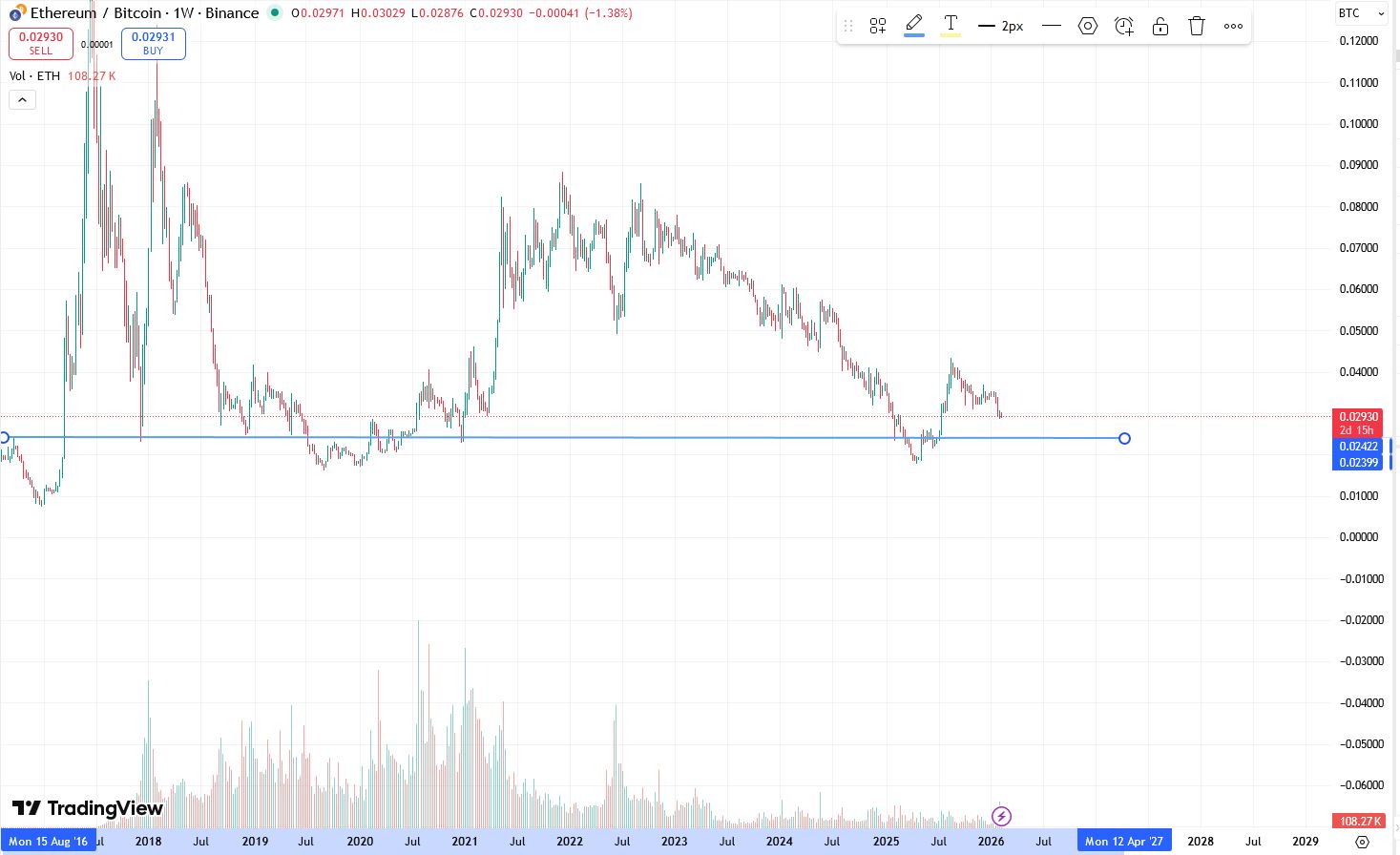 QuoVadisDax - das Original - Nachfolgethread 1510380