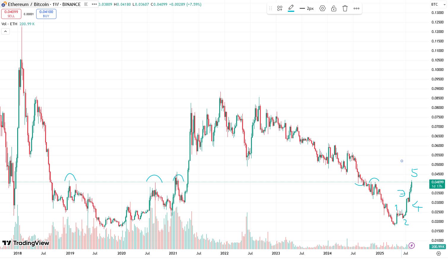 QuoVadisDax - das Original - Nachfolgethread 1492681
