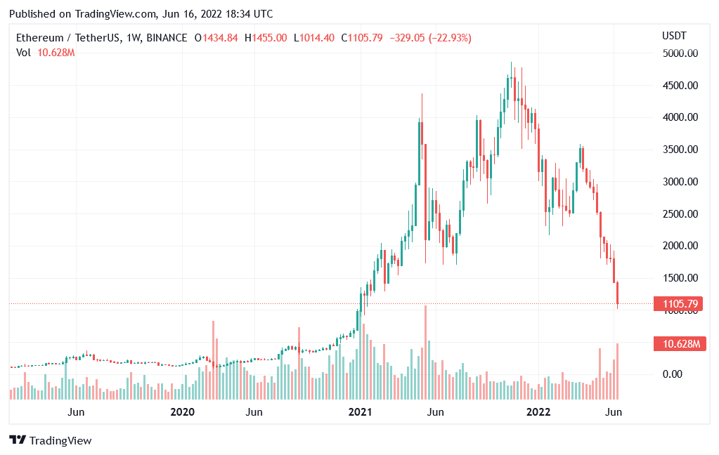 Der USA Bären-Thread 1319734