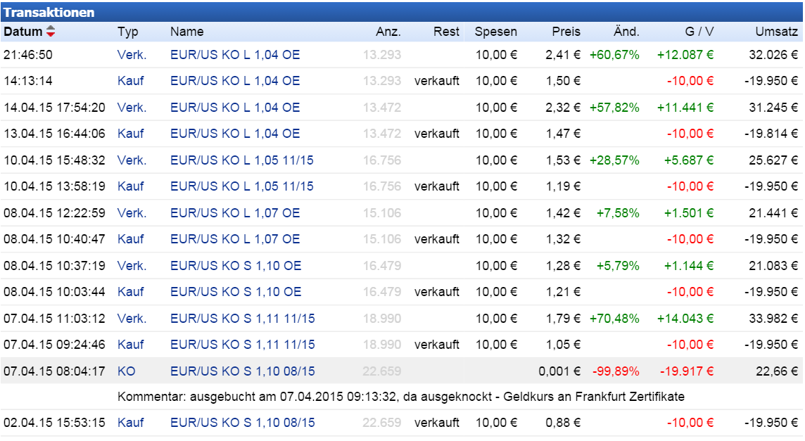 Walli's EUR/USD trading thread 817639