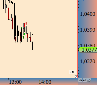 2017 QV-GDAXi-DJ-GOLD-EURUSD-JPY 961840