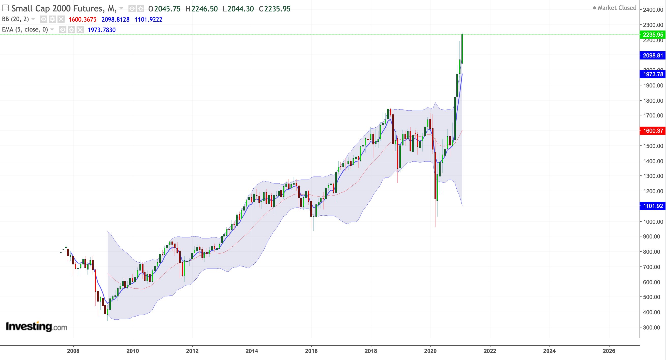 Der USA Bären-Thread 1231998
