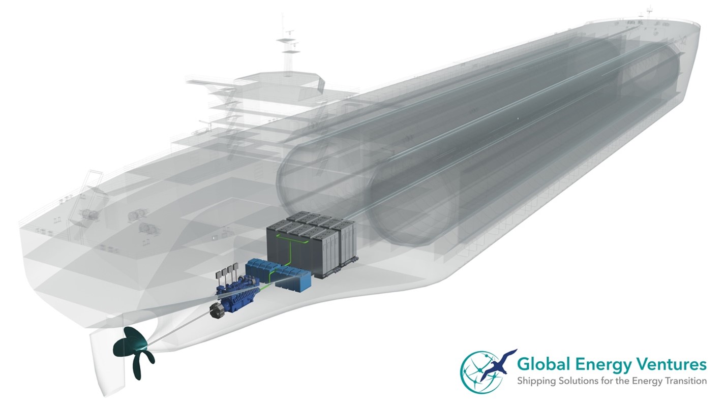 GLOBAL EN. VENTURES erstes komprimierte H2 Schiff 1231111