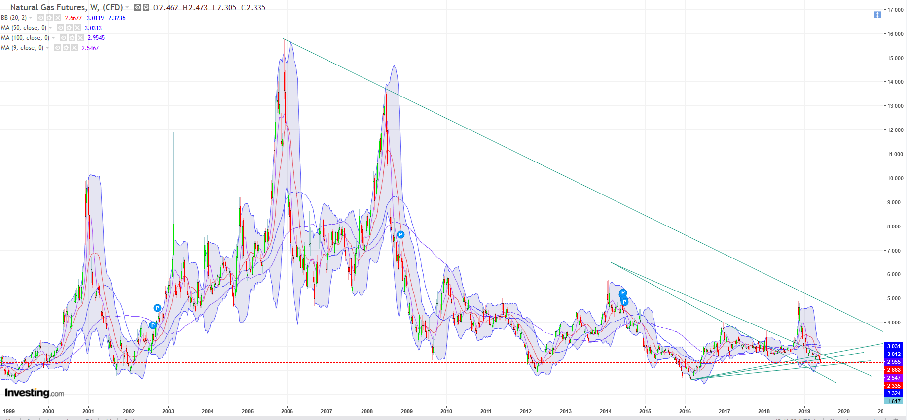 The World According to Kellermeister... 1116441