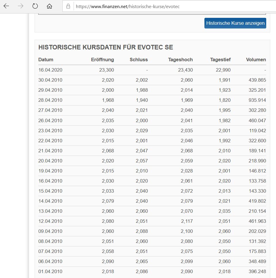 es kann los gehen! 1172769