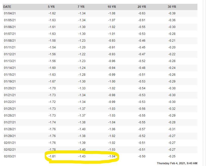 Die besten Gold-/Silberminen auf der Welt 1231225