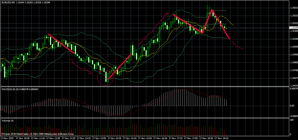Jugend forscht 359194