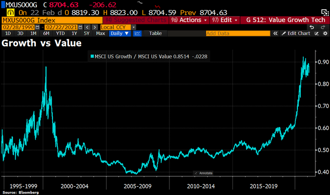 Tesla - Autos, Laster, Speicher und Solardächer 1235433