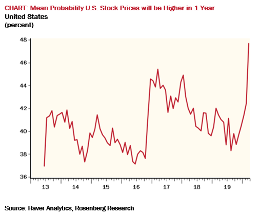 Der USA Bären-Thread 1171214