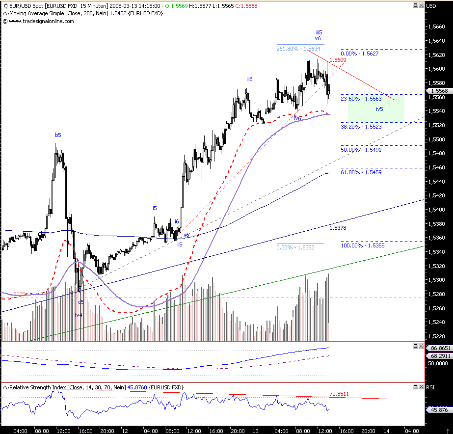 ▶ TTT - Donnerstag, 13.03.2008 154121