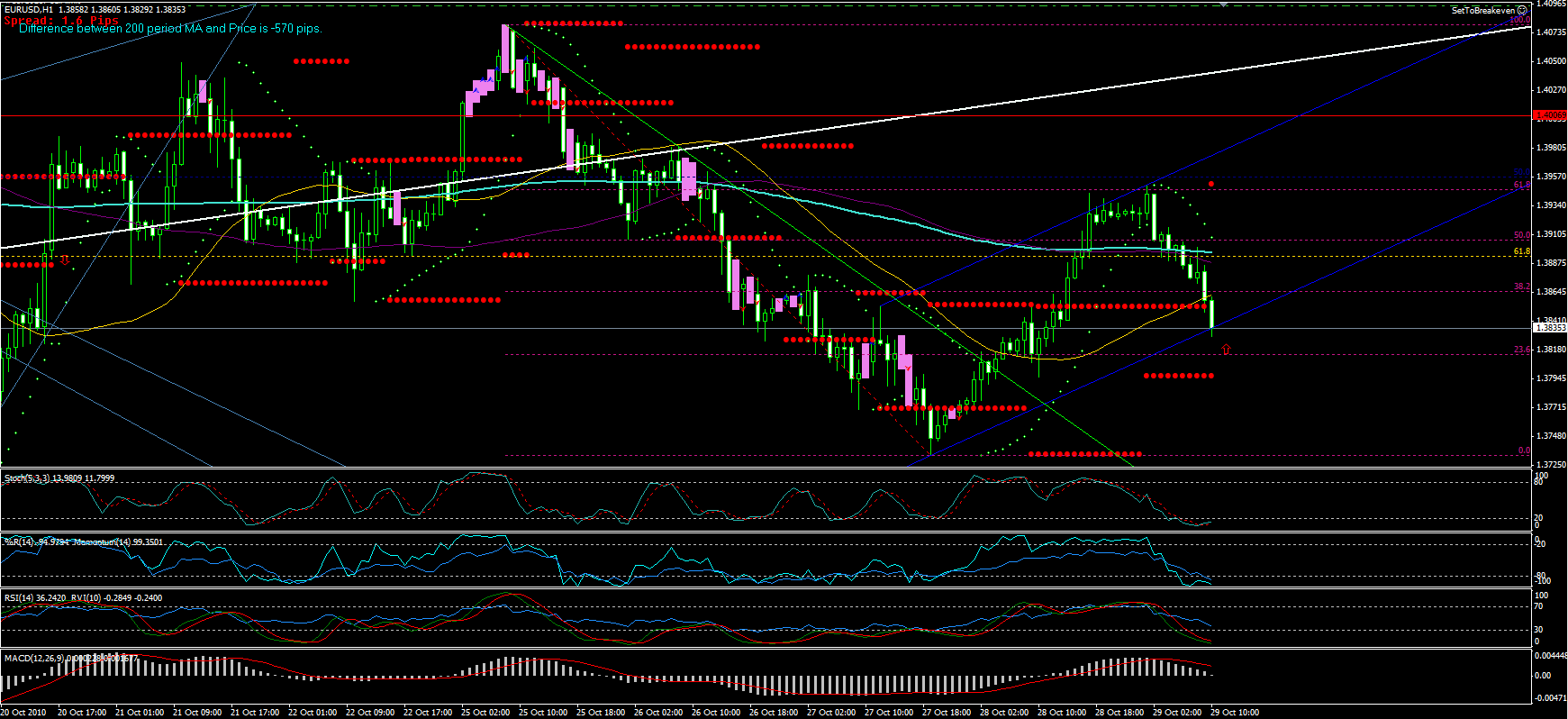 Der EUR/USD 2,0 Thread 354513