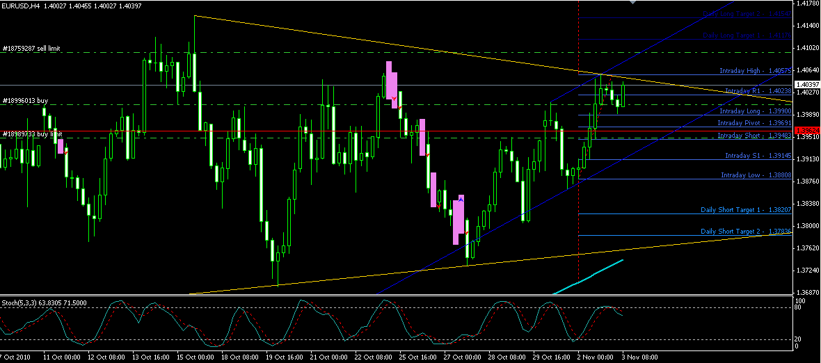 Der EUR/USD 2,0 Thread 355691