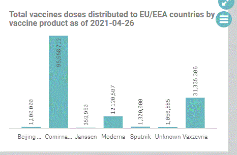 Biontech & MRNA: Revolution in der Pharmaindustrie 1248887