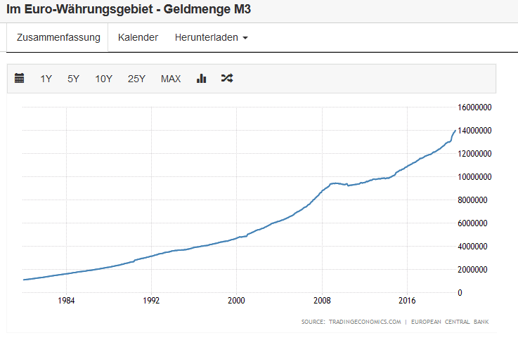 QV ultimate (unlimited) 1199962