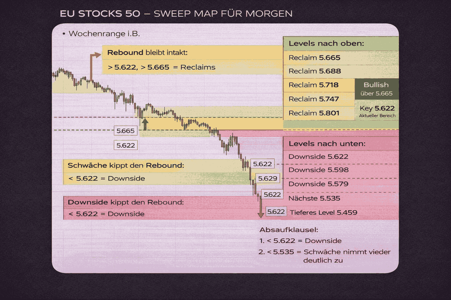 QuoVadisDax - das Original - Nachfolgethread 1513652
