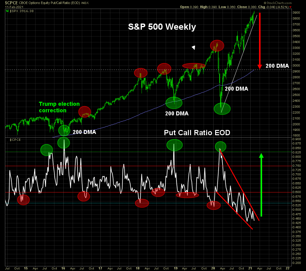 2021 QV-GDAXi-DJ-GOLD-EURUSD- JPY 1232921