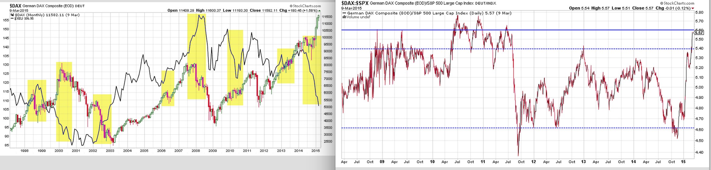 QuoVadisDax - das Original - Nachfolgethread 806851