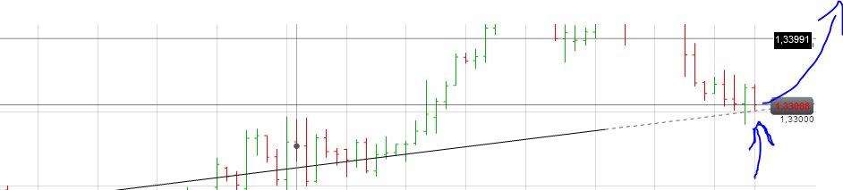 Der EUR/USD 2,0 Thread 490110