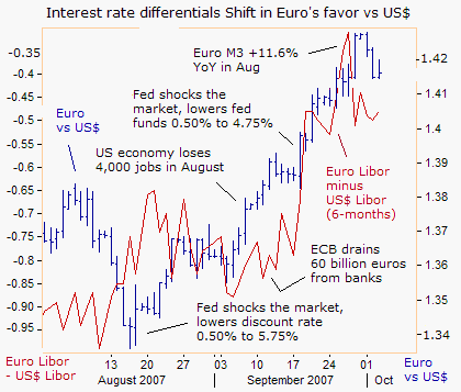 Der USA Bären-Thread 123660