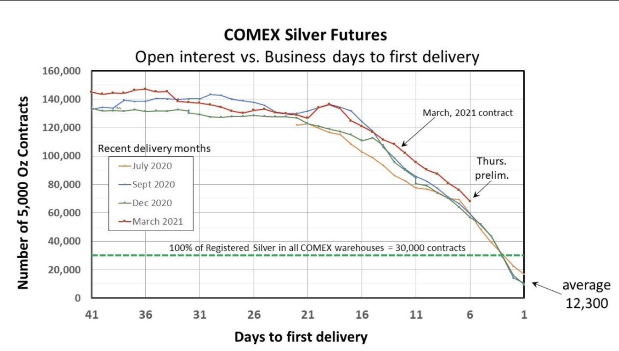 Die besten Gold-/Silberminen auf der Welt 1234866