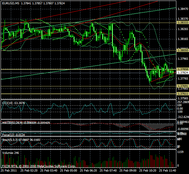 Der EUR/USD 2,0 Thread 384063