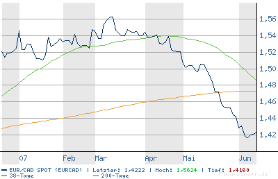 Thompson Creek Metals (Blue Pearl Mng) 103678