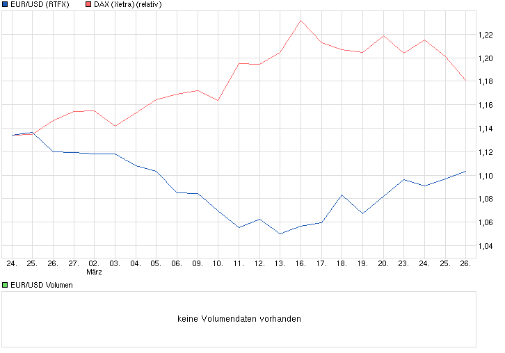 Der USA Bären-Thread 812380