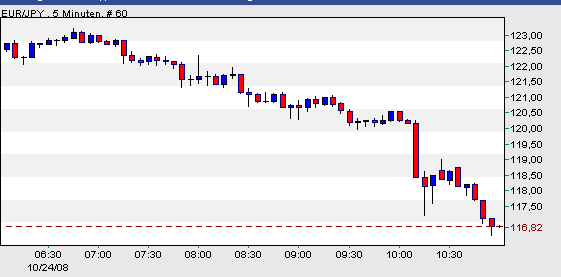 Hart aber Fair ! 194953