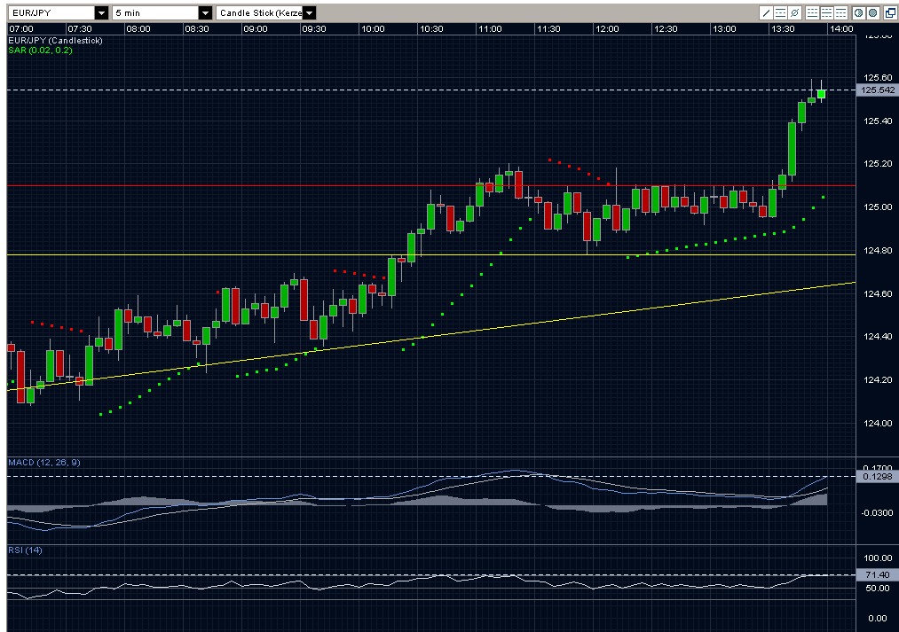 Der USA Bären-Thread 218931