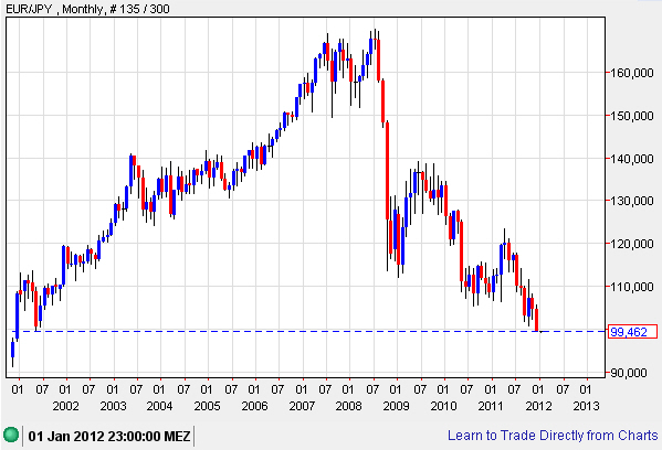 Der USA Bären-Thread 472529