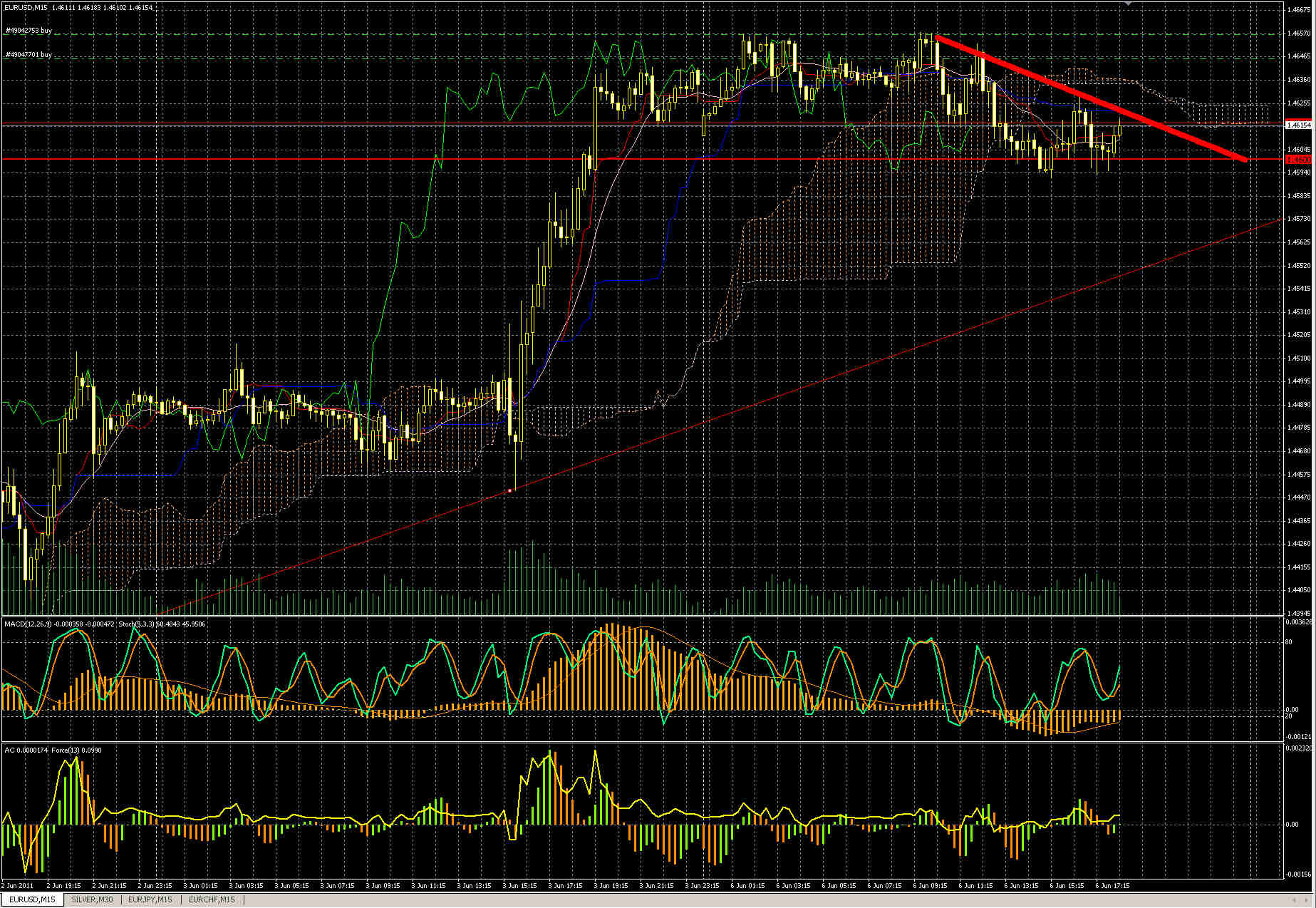 Der EUR/USD 2,0 Thread 409682