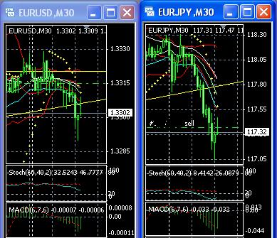 2013 QV DAX-DJ-GOLD-EURUSD-JPY 571723