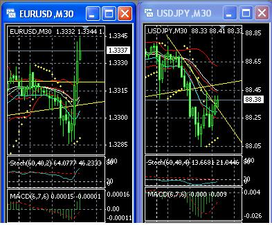 2013 QV DAX-DJ-GOLD-EURUSD-JPY 571776