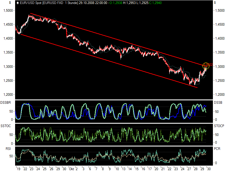 Hart aber Fair ! 196080