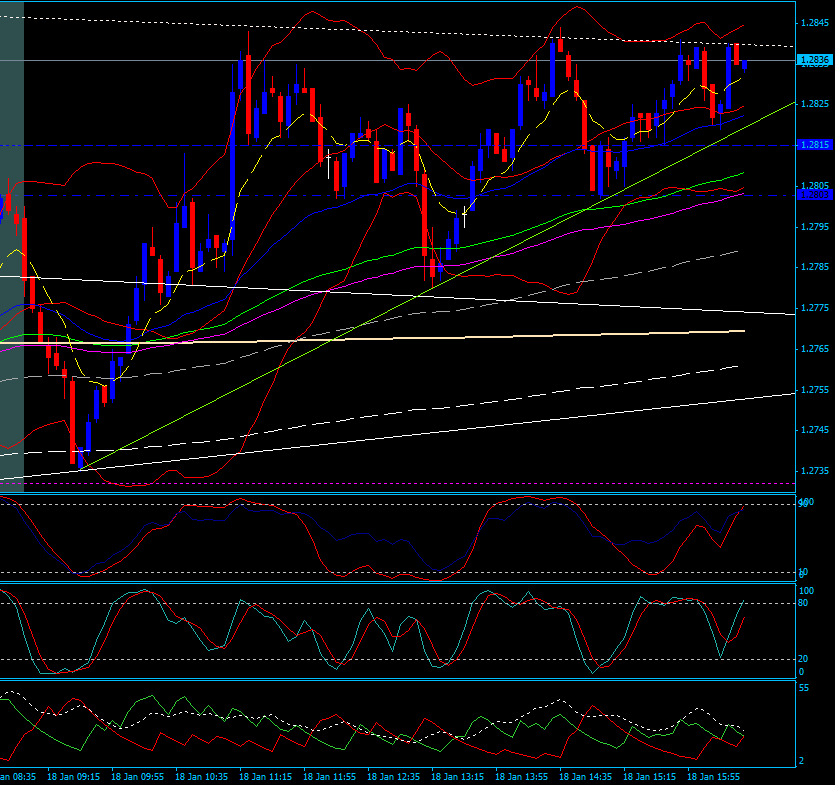 Indexhandel 2012 Rally trotz unzähligen Krisen? 477356