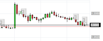 Wesleys Flugschule - US Auslese 666136