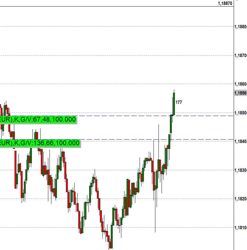 Der EUR/USD 2,0 Thread 787387