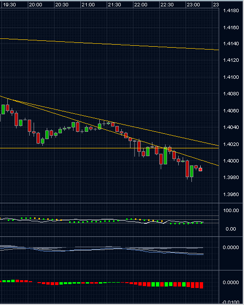 Die Bullen scharren gar nicht mit den Hufen, 185500