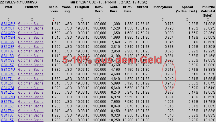 Augen auf beim OS-Kauf! 219127