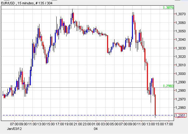 Der USA Bären-Thread 473284