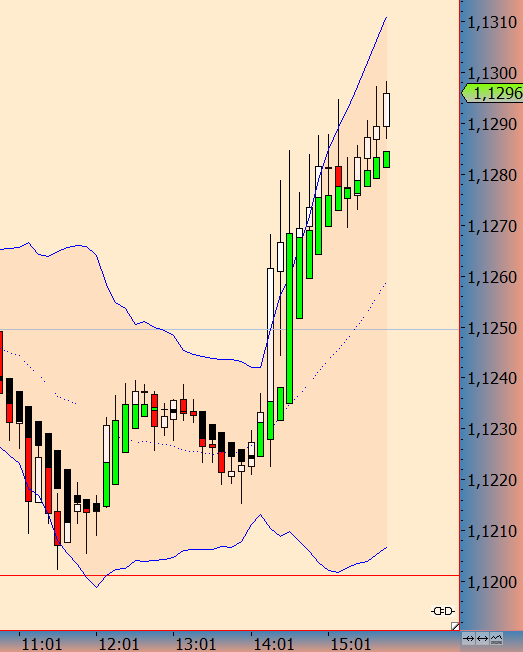 Walli's EUR/USD trading thread 823272