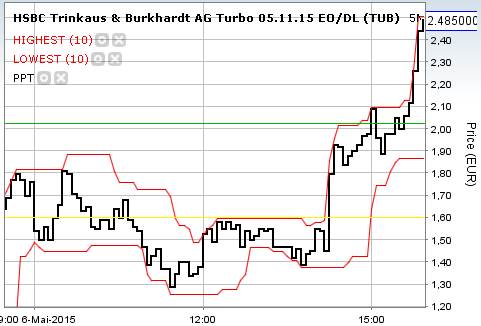 Walli's EUR/USD trading thread 823278