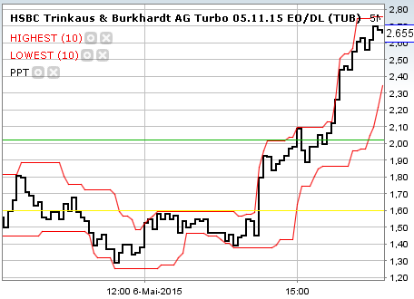 Walli's EUR/USD trading thread 823289